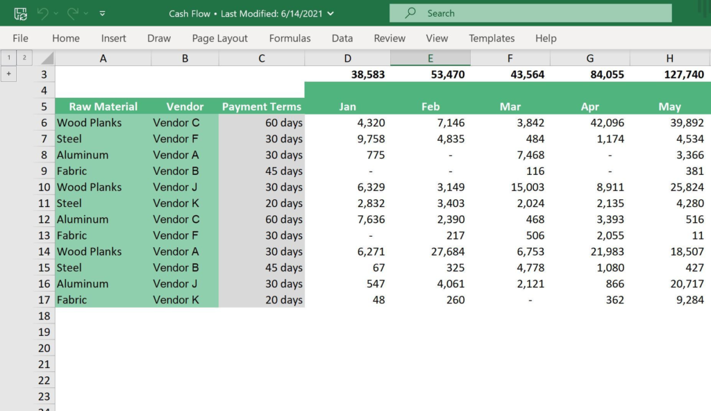 features of spreadsheet